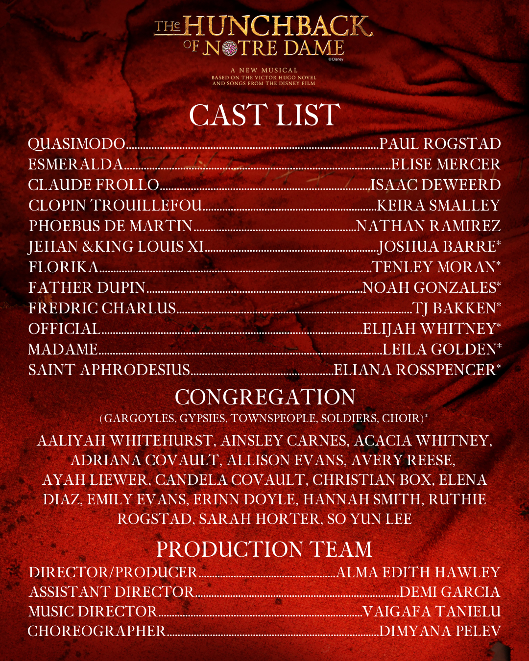 HOND Cast List.png